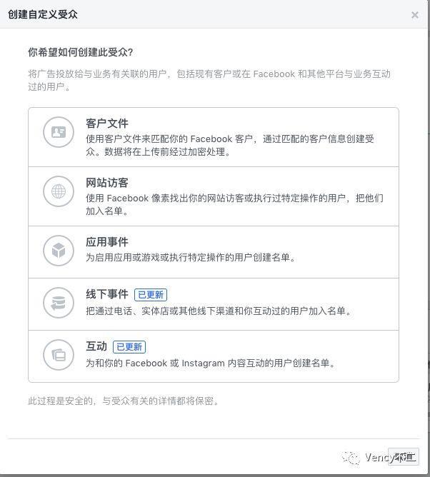 廣告投放平臺架構_分析廣告投放數據_facebook廣告投放